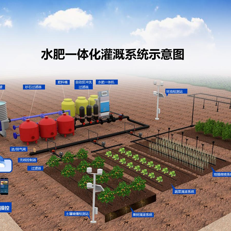 牡丹江市无土栽培水肥机 - 排名